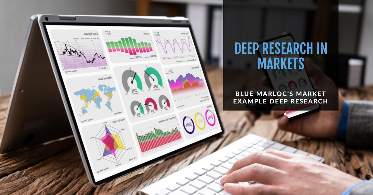 Deep research market