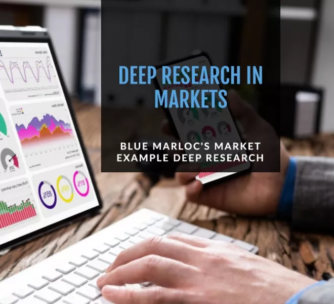 Deep research market