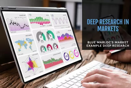 Deep research market