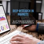 Deep research market